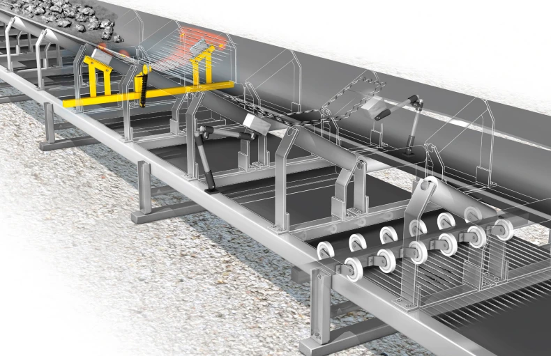 Belt Monitoring & Rip Detections